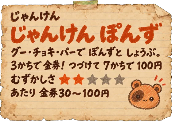 じゃんけん「じゃんけん ぽんず」。グー・チョキ・パーで ぽんずと しょうぶ。3かちで金券！ つづけて7かちで100円。むずかしさ 5段階中2。あたり 金券30〜100円